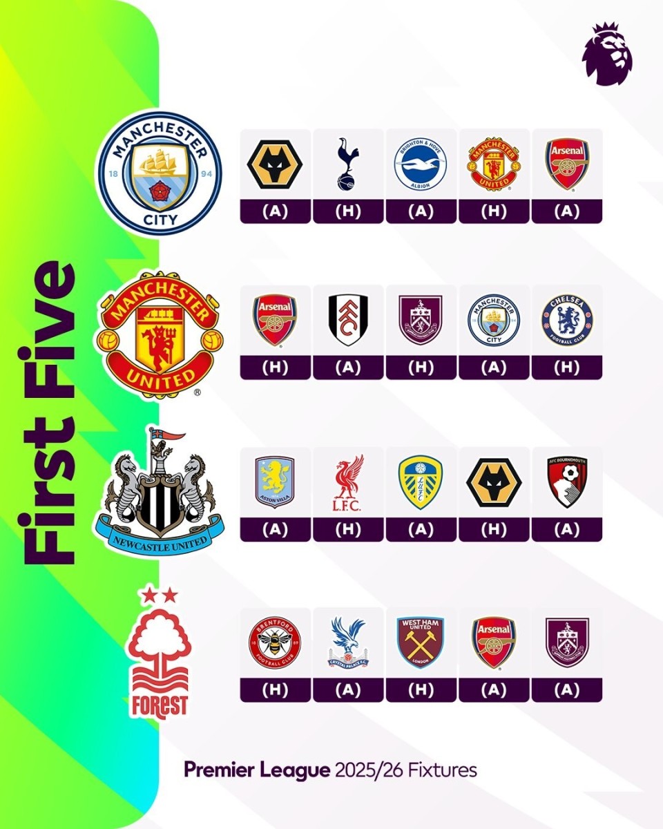 英超今日赛程昨日英超比赛结果