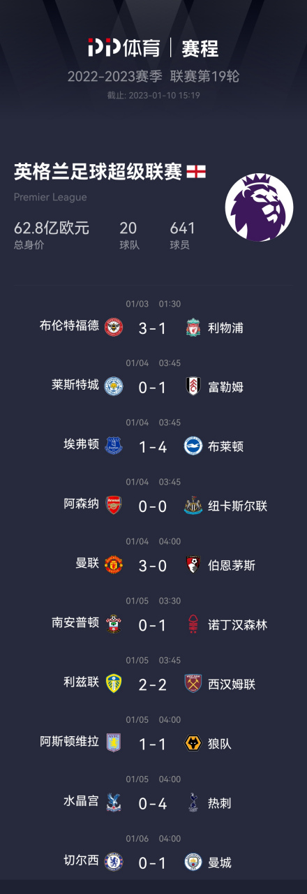 英超赛果英超赛果查询