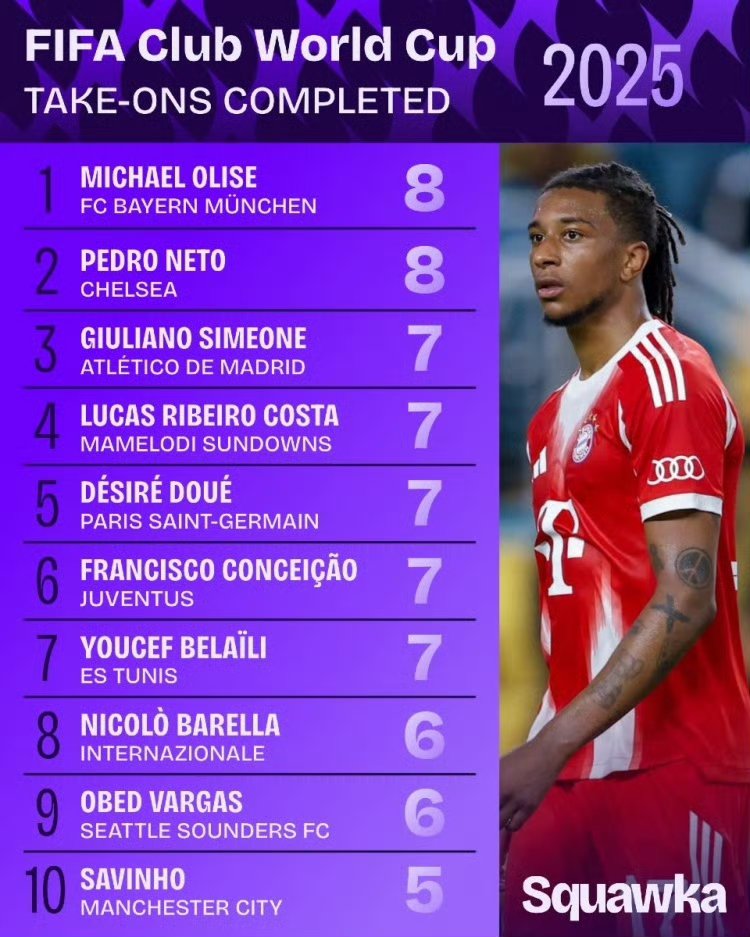 2026世界杯竞猜-奥利塞奥利塞个人简介