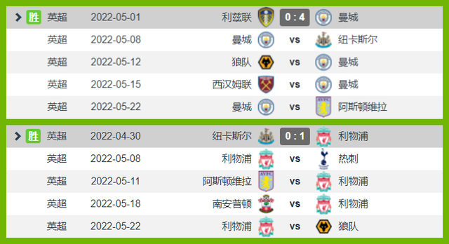 英超明日赛程英超联赛今晚比赛