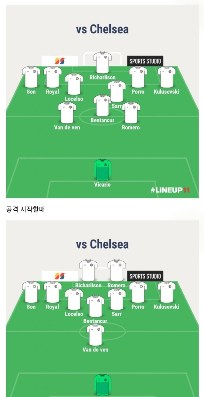 世界杯竞彩-切尔西赛程欧冠切尔西赛程