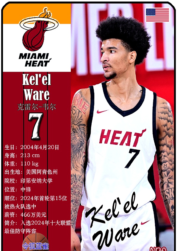 世界杯下注-NBA最佳新秀201011赛季nba最佳新秀