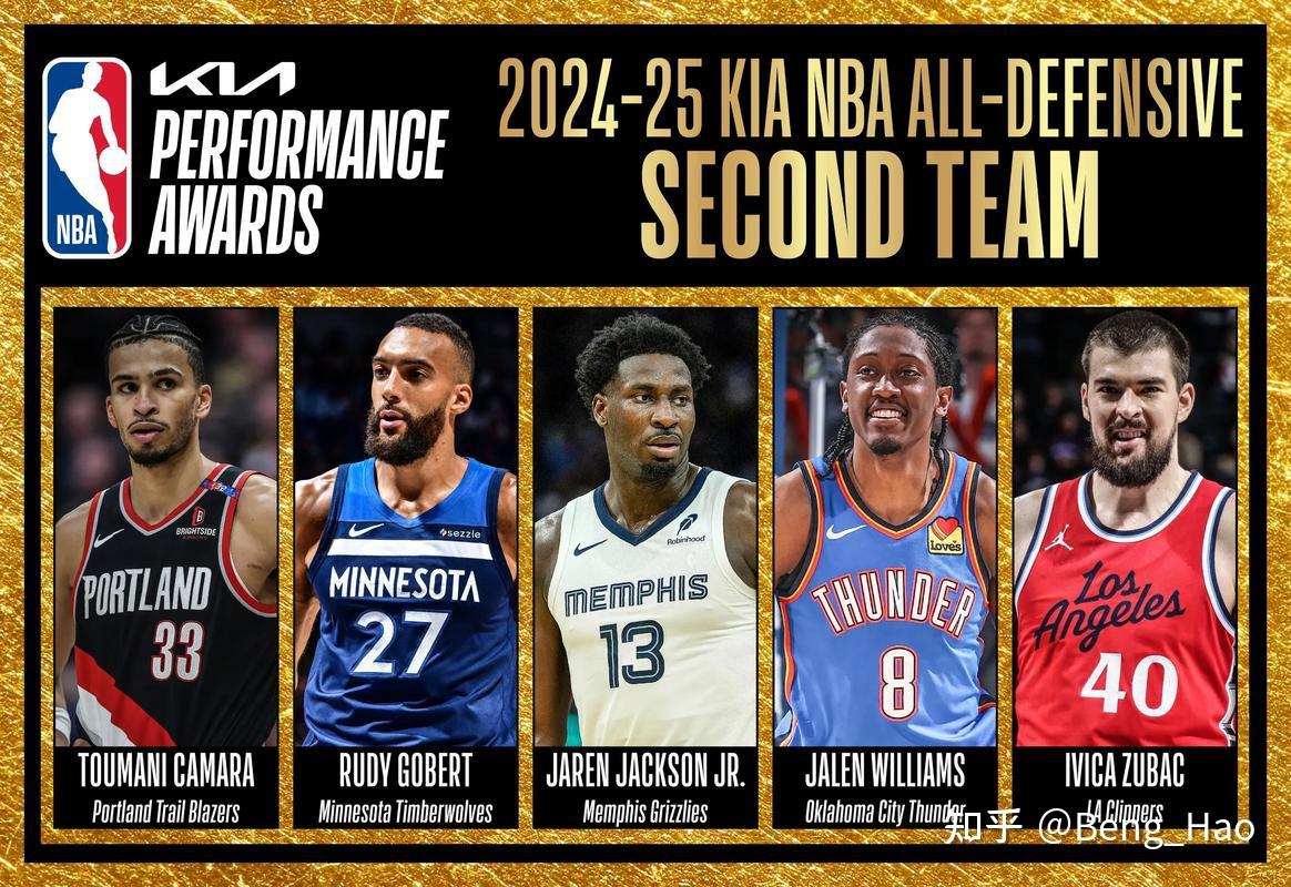 NBA最佳防守球员2026年nba最佳防守球员